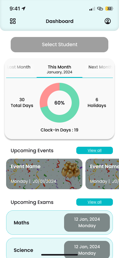 Dashboard Analytics